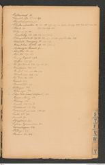 k.k. naturhistorisches Hofmuseum, Index Intendanzakten 1907, Seite 39